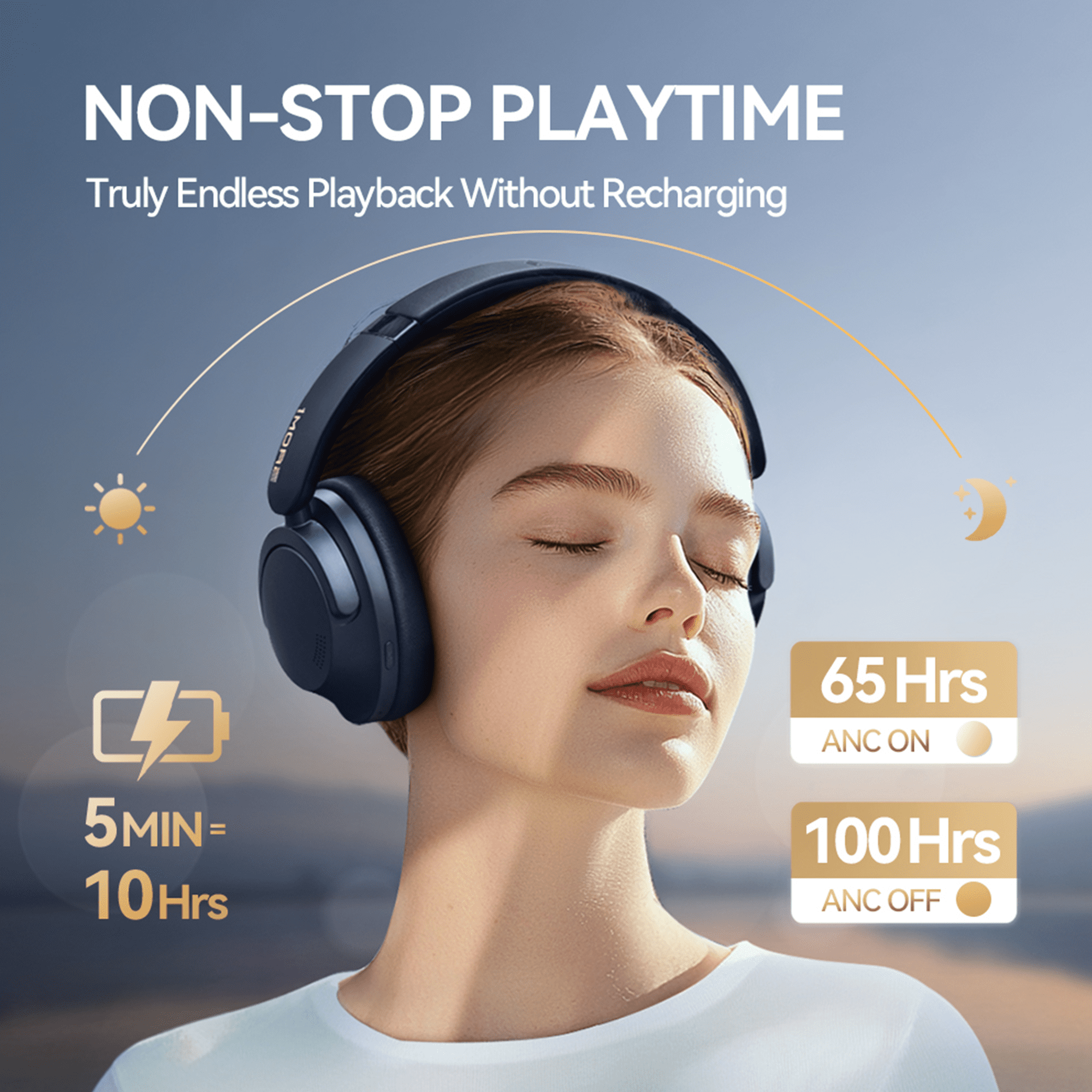 1MORE Sonoflow Pro HQ51 Bluetooth over-Ear Headphones with Built-in Mic, Blue
