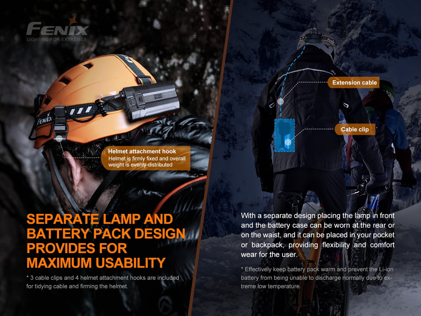 Fenix HP30R v2.0 (Black) 3000 Lumen Spotlight & Floodlight Headlamp with Battery Case