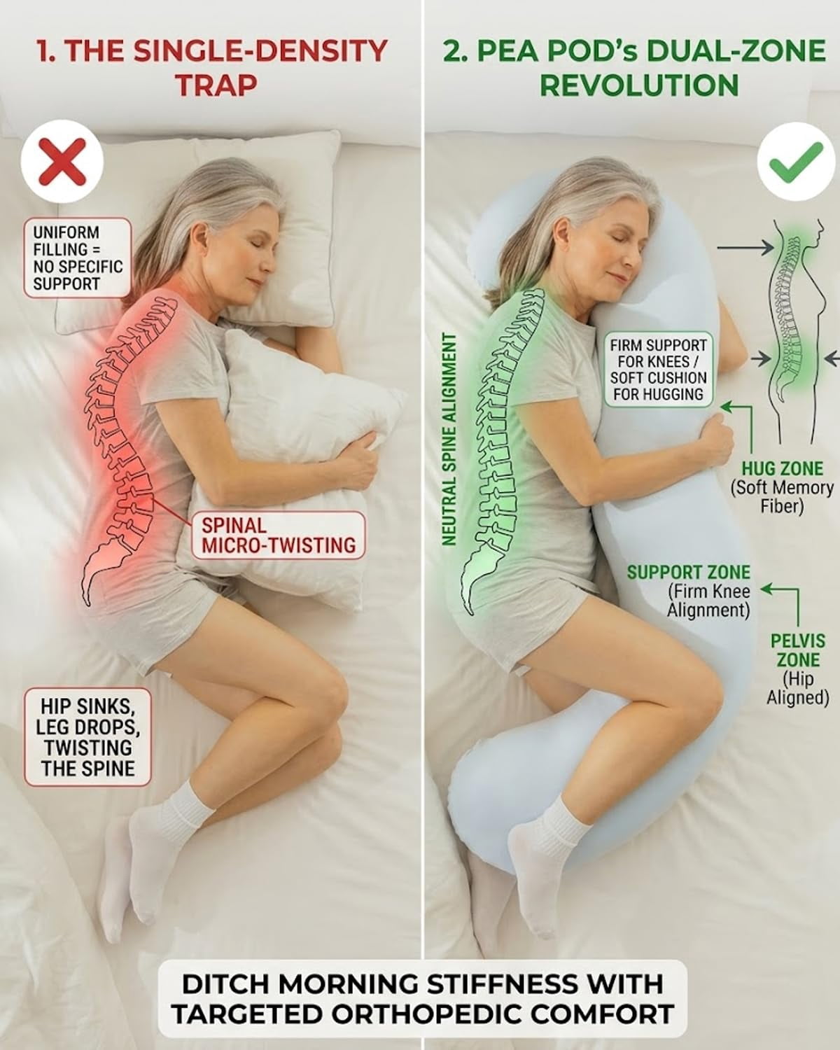 Pea Pod Body Pillow for Adults, Ergonomic Curve Cooling Pillow for Side Sleepers, Keeps Hips, Knees and Spine Aligned, Memory Foam Full Body Support Long Pillow with Washable Cover