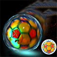 thumbnail image 3 of 1PC Child LED Light Jumping Ball Football Music Singing Soccer Kids Toddler Toys, 3 of 6