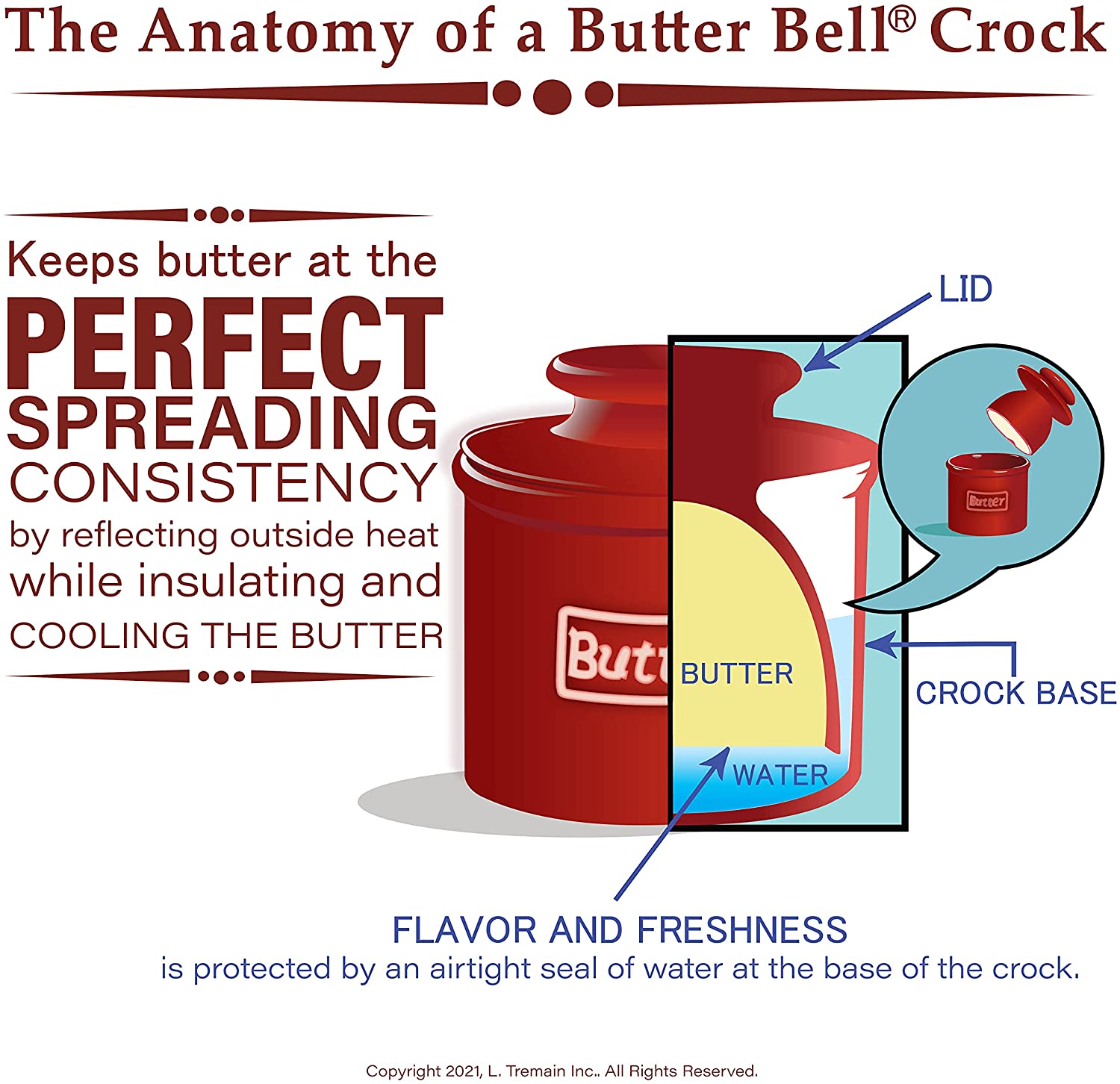 Butter Bell Crock - White