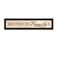 thumbnail image 1 of TrendyDecor4U RAD1041-712 "Home Is" by Lauren Rader Printed Framed Wall Art, 1 of 3