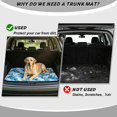 thumbnail image 4 of FOR U DESIGNS Blue Tie Dye Tropical Monstera Print Car Trunk Mat 29" x 39" Durable Cargo Mat Washable Cargo Liner Rear Trunk Liner Non-Slip Vehicle Interior Accessories for Car Van SUV, 4 of 7