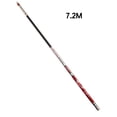 thumbnail image 2 of ruzhgo Carbon Fishing Table Rods with Rotating Rod Tip Design for Freshwater Fishing Using, 2 of 8