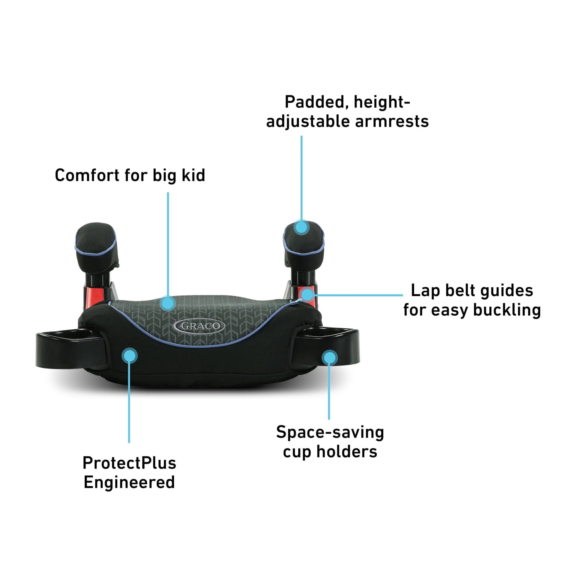 Graco TurboBooster Backless Forward Facing Booster Seat, Gust