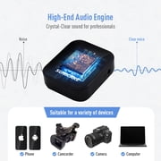 SONICAKE Wireless Lavalier Microphone System 2.4GHz 164 ft/50M Range 10 Hrs Working for iPhone Android/DSLR Camera/Camcorder Interview Vlogging,Live Streaming,Video Recording,Conference,Teaching