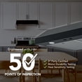 thumbnail image 5 of Broan-NuTone 42" Under Cabinet Rangehood, ENERGY STAR, 350 Max Blower CFM, Black, 5 of 6