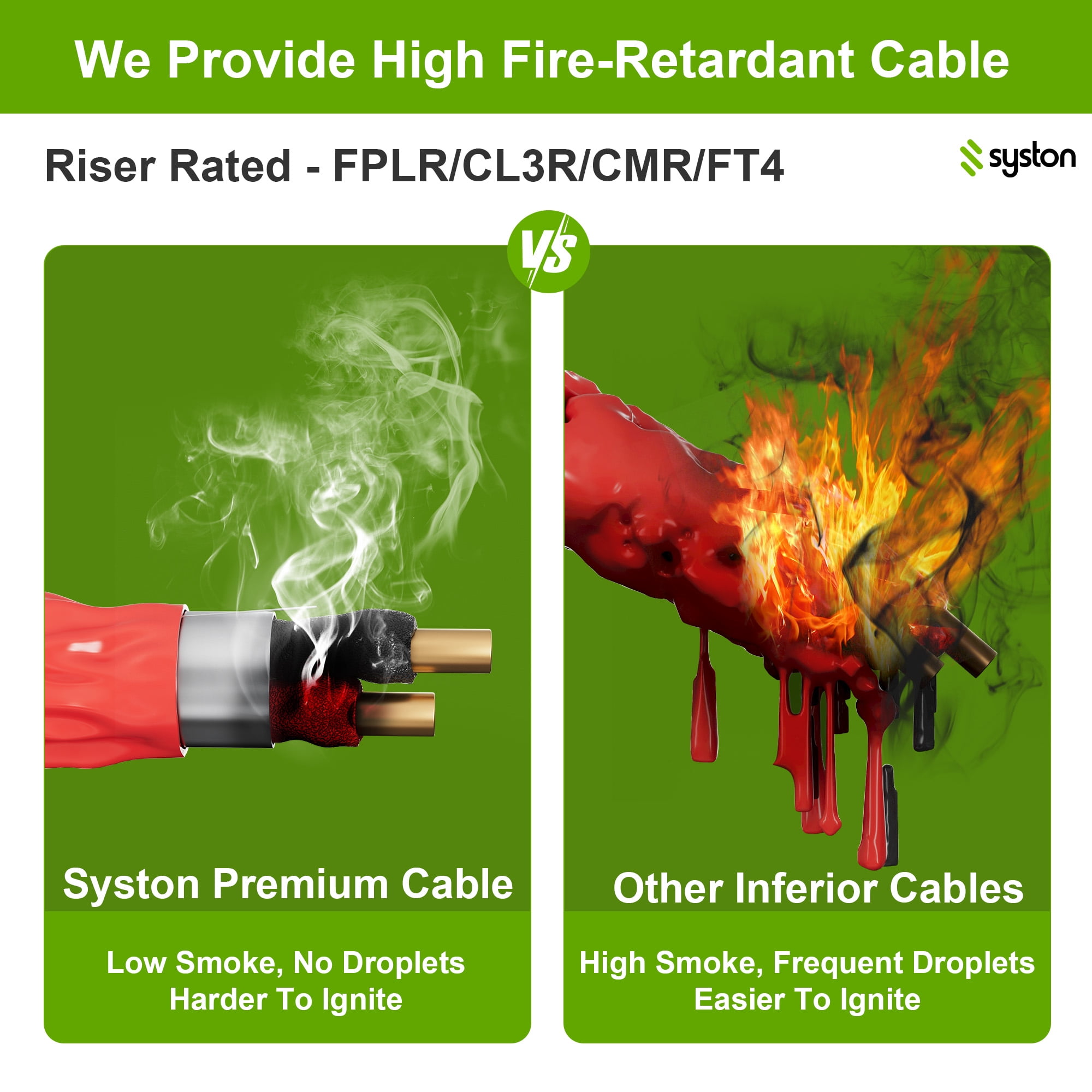 Syston Fire Alarm Security Burglar Station Wire Cable, 14/2 1000 ft 100% Solid Copper Unshielded FPLR/CL3R/FT4/CMR Riser-Rated UL and/or ETL Listed, 14 AWG UV Resistant RoHS for Indoor/Outdoor Use