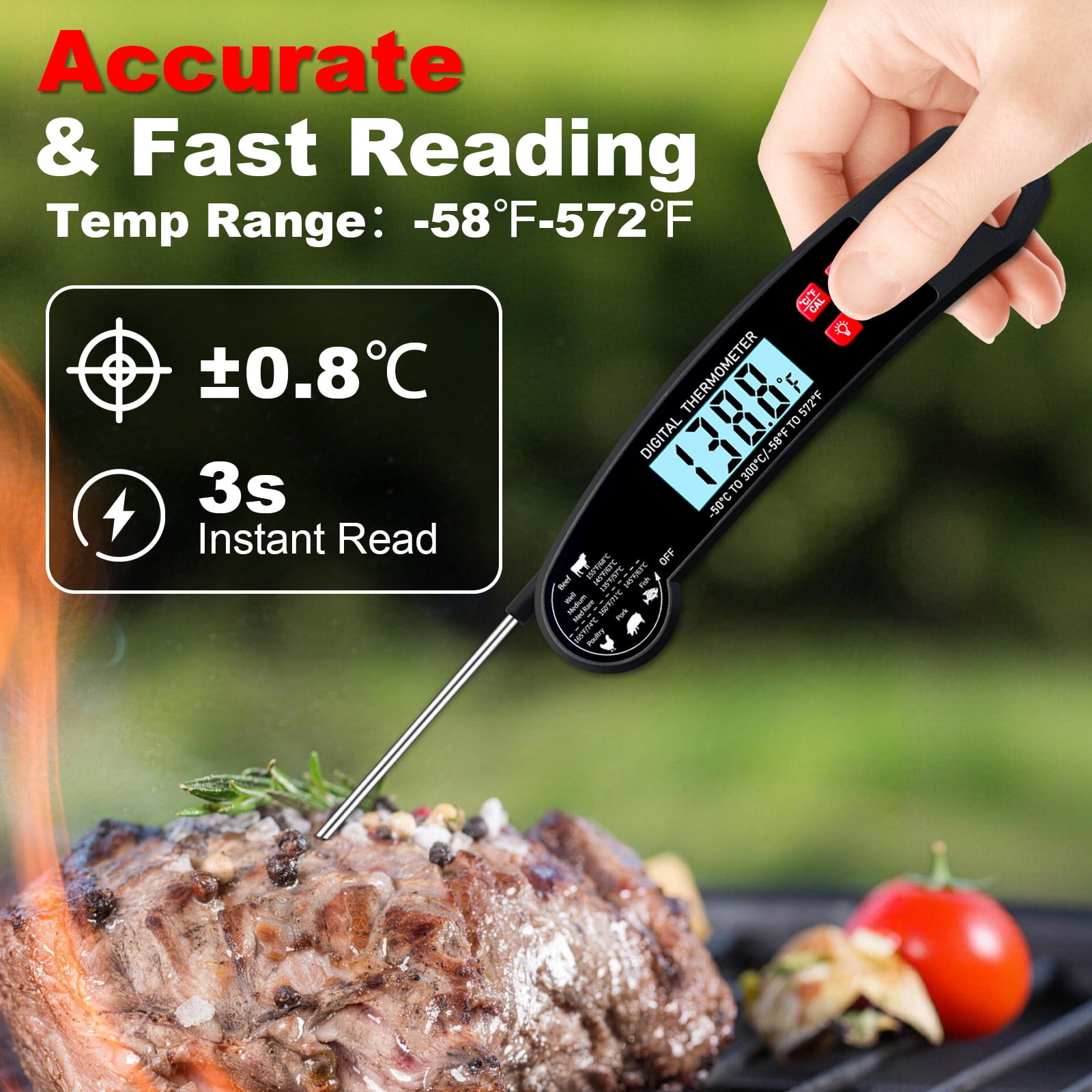 AGCAN Meat Thermometer Digital, Instant Read Food Thermometers, Non-slip Grilling Thermometer for Grilling Cooking BBQ