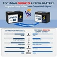 thumbnail image 6 of 14.6V Output 10A Charger for 12V Lifepo4 Lithium Battery Pack, 6 of 10