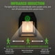 thumbnail image 3 of Solar Wall Lantern Outdoor Wireless Dusk To Dawn Motion Sensor Led Wall Sconce, Ip65 Waterproof New-2025, 3 of 5