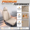 thumbnail image 5 of HQBQBUG Car Seat Cover for Toyota Sequoia 2001-2025 2026,Premium Waterproof Leather Seat Covers Auto Seat Protector Cushions Compatible Airbag Beige,Full Set(2 Row 5 Seats), 5 of 10