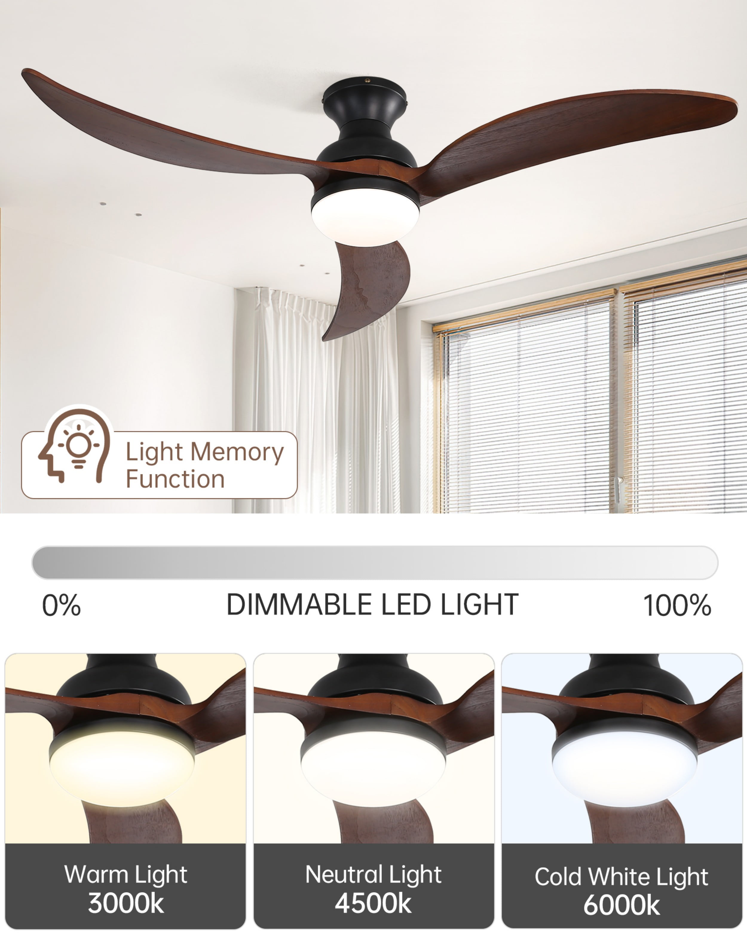 Sofucor 52" Flush Mount Ceiling Fan with LED Lights and Remote Control, Modern