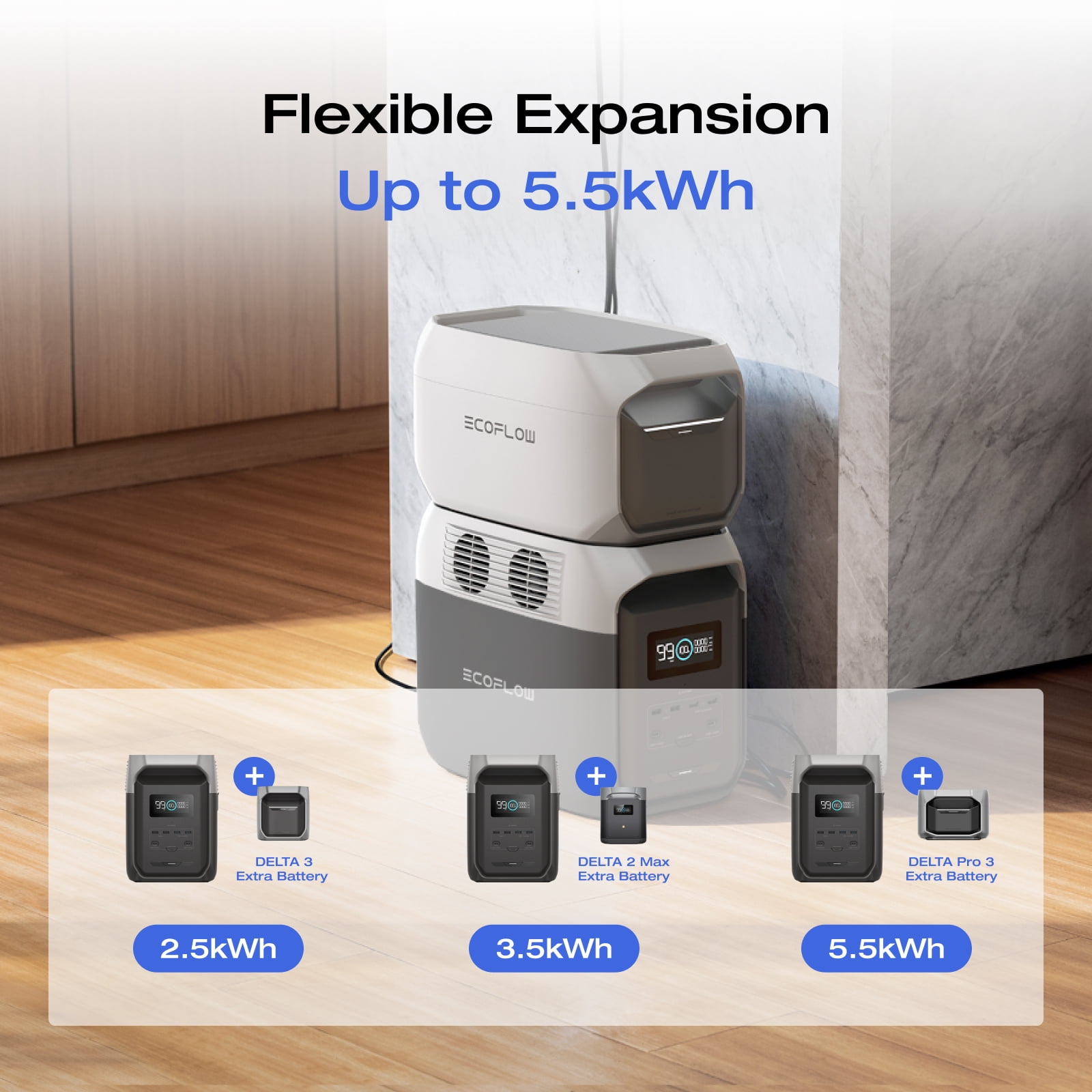 EF EcoFlow Power Station DELTA 3 1500 Grey, 1536Wh LFP Battery/1