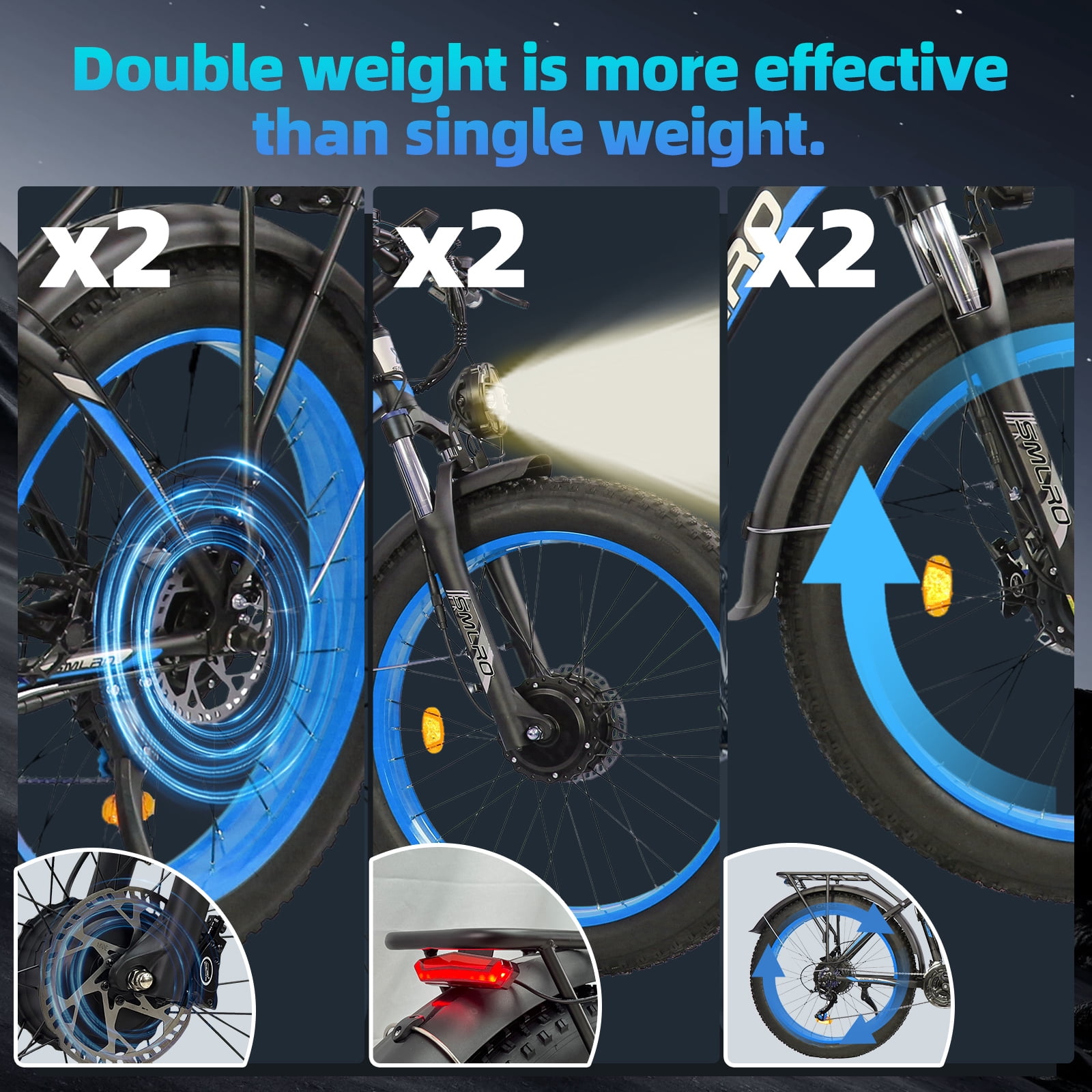 Electric Bike for Adults, 26x4.0 Fat Tire E-Mountain Bicycle, Peak 5000W Motor 52V-30Ah, Mountain Bike Beach Snow Ebike for Men, Blue