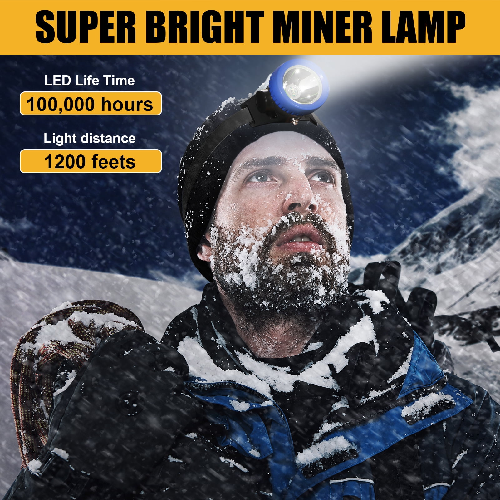 Yongkist Rechargeable LED Mining Headlamp with Hard Hat, Waterproof White Light, Camouflage Miner Cap, Durable Headlight for Underground Work and Outdoor Use