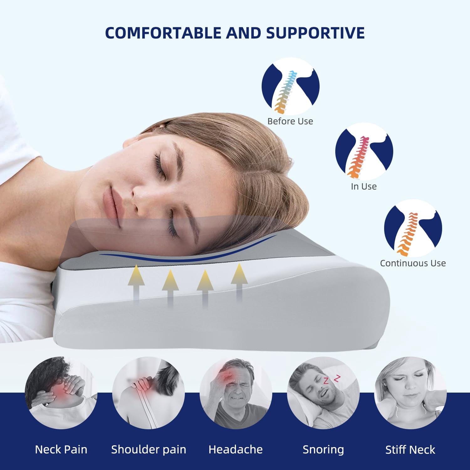 ABLEGRID Cervical Neck Pillow, Contour Memory Foam Cooling Support Pillow for Shoulder Pain Relief, Ergonomic Bed Pillows, Orthopedic Neck Back Pillow for Side Stomach Sleeper, Gray