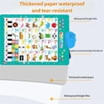 thumbnail image 4 of Interactive Alphabet Poster Wall Chart Talking ABCs & 123s Music Poster Toddler Alphabet Learning Posters for Toddlers 1-3 Learning & Education Toys Gift for Boys & Girls Ages 1 2 3 4 5 6, 4 of 9