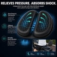 thumbnail image 6 of Motorcycle Seat Cushion, 3D Honeycomb Gel Motor Seat Pad for Long Rides, Ergonomic Shock Absorption TPE Rider Cushion, Universal Non-Slip Breathable Cruiser Touring Seat Cover, 6 of 7