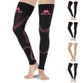 thumbnail image 6 of Mojo Footless Compression Thigh High for Women & Men 20-30mmHg - Hot Pink, Small, 6 of 8
