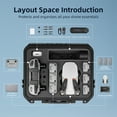 thumbnail image 4 of Étui de Transport Étanche Résistant à la Pression Compatible pour Accessoires de Télécommande de Drone DJI MINI 4K/2/SE, 4 of 9
