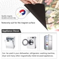 thumbnail image 4 of Various Kitchen Utensils Dishwasher Magnet Cover Reuseable Refrigerator Magnet Cover Decal Kitchen Fridge Microwave Stickers Hoilday Party Decor 23 x 26 inch, 4 of 5