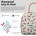 thumbnail image 3 of Reusable Starfish Lnsulated Lunch Bag for Women & Men-Leakproof Water-Resistant Cooler Tote,Large Capacity(10.6x8.7x6.3in)for Work,Office,Travel,Picnic,Beach., 3 of 7