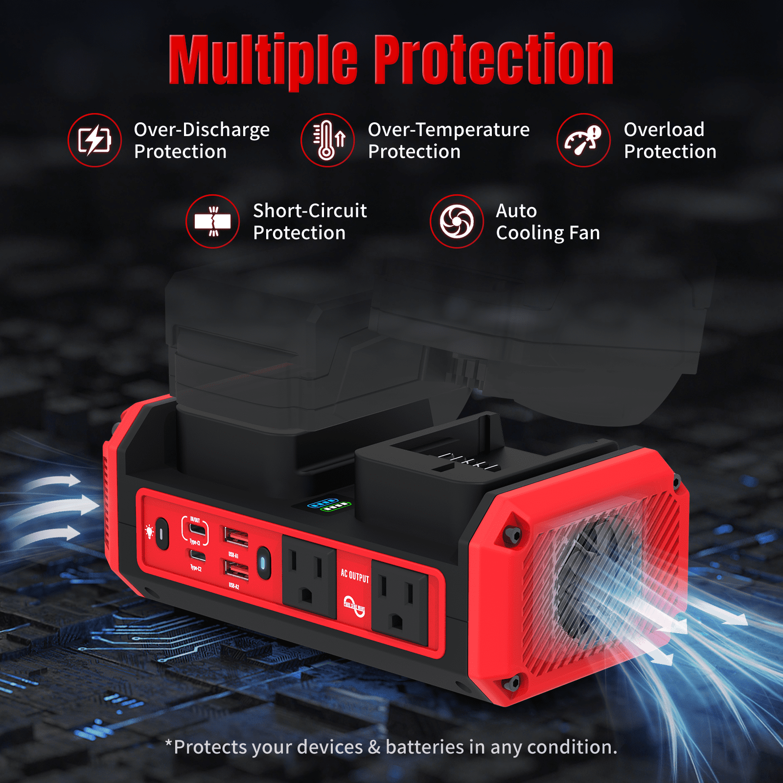 Kzreect 350W Pure Sine Wave Power Inverter, Compatible with Mil-wau-kee 18V Batteries, 18V to AC 120V, 140W Type-C 18W USB-A Fast Charging
