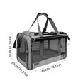 thumbnail image 3 of 2-in-1 Foldable Pet Carrier Bag, Lightweight Breathable Mesh Travel Crate for Small Dogs & Cats, Portable Handheld Puppy Tote with Washable Lining, Ideal for Vet Visits, Road Trips, and Hiking, 3 of 6