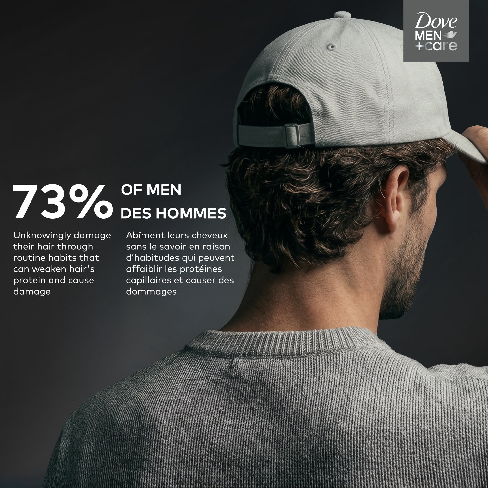 Dove Men+Care Fortifying Anti-Dandrufff 2-in-1 Shampoo + Conditioner for Effective Cleansing and Conditioning, with Pyrithione Zinc & Menthol