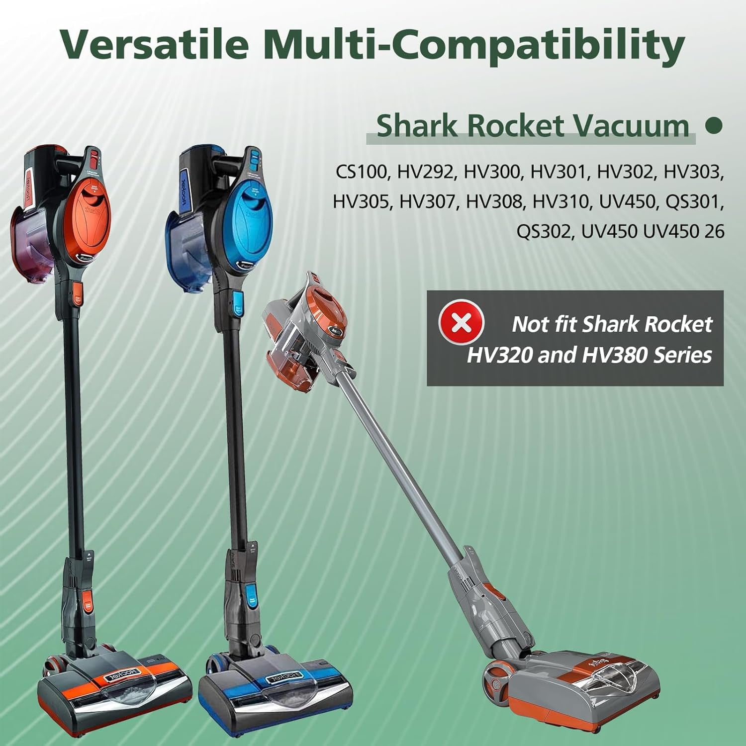 Kit 3 Filtri Lavabili Per Aspirapolvere Shark HV300 / UV450 - Feltro E Schiuma, Pre E Post-Motore, Ricambio HV301/HV302/HV303/HV305/HV308/HV310