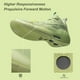 thumbnail image 5 of Zapatillas de baloncesto profesionales Li-Ning WAY OF WADE 10 LOW AVOCADO para hombre con amortiguación y placa de carbono, zapatillas de deporte LiNing WOW 10 ABAS083, 5 of 5