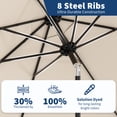 thumbnail image 5 of 9FT Outdoor Patio Umbrella with Double-Layer Vented Canopy, UPF 50+ UV Protection, 8-Rib Steel Frame, Crank & Tilt Mechanism, Detachable Pole, Backyard, Deck, or Poolside, 5 of 7