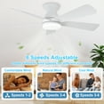 thumbnail image 5 of 25-Inch Low Profile Ceiling Fan with Light - Dimmable LED, 6-Speed and 3 CCT, Quiet DC Motor, Remote Control, 5 White Blades for Indoor/Outdoor, 5 of 8