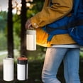 thumbnail image 1 of Lampe d'Urgence de Camping Multifonctionnelle à DEL Portable Luminosité Réglable 4 Modes : Blanc Chaud Naturel Rouge Clignotant Rechargeable Hydrofuge Type‐C Chargement USB Beige, 1 of 6