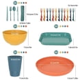 thumbnail image 3 of DISHUECO Dinnerware Sets, 48-Piece Unbreakable Plate Set, Lightweight Wheat Straw Home Party Dinnerware Sets for 4 People, Microwave Dishwasher Safe, Reusable Camping Dishes, Colorful, 3 of 12