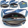 thumbnail image 3 of UTO Fanny Packs for Women Waterproof Waist Bag Nylon Fashion Small Crossbody Belt Bag with Zipper Pocket for Travel(Sky Blue), 3 of 9