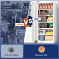 thumbnail image 6 of BESFUR Metal Cabinet with 5 Adjustable Shelves and Doors, Locking Storage Cabinet for Garage, Classroom and Office - White, 6 of 8