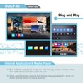 thumbnail image 4 of Controlador de videowall Expert Connect 3x3 HDMI 1.4 1080p, 4 of 7