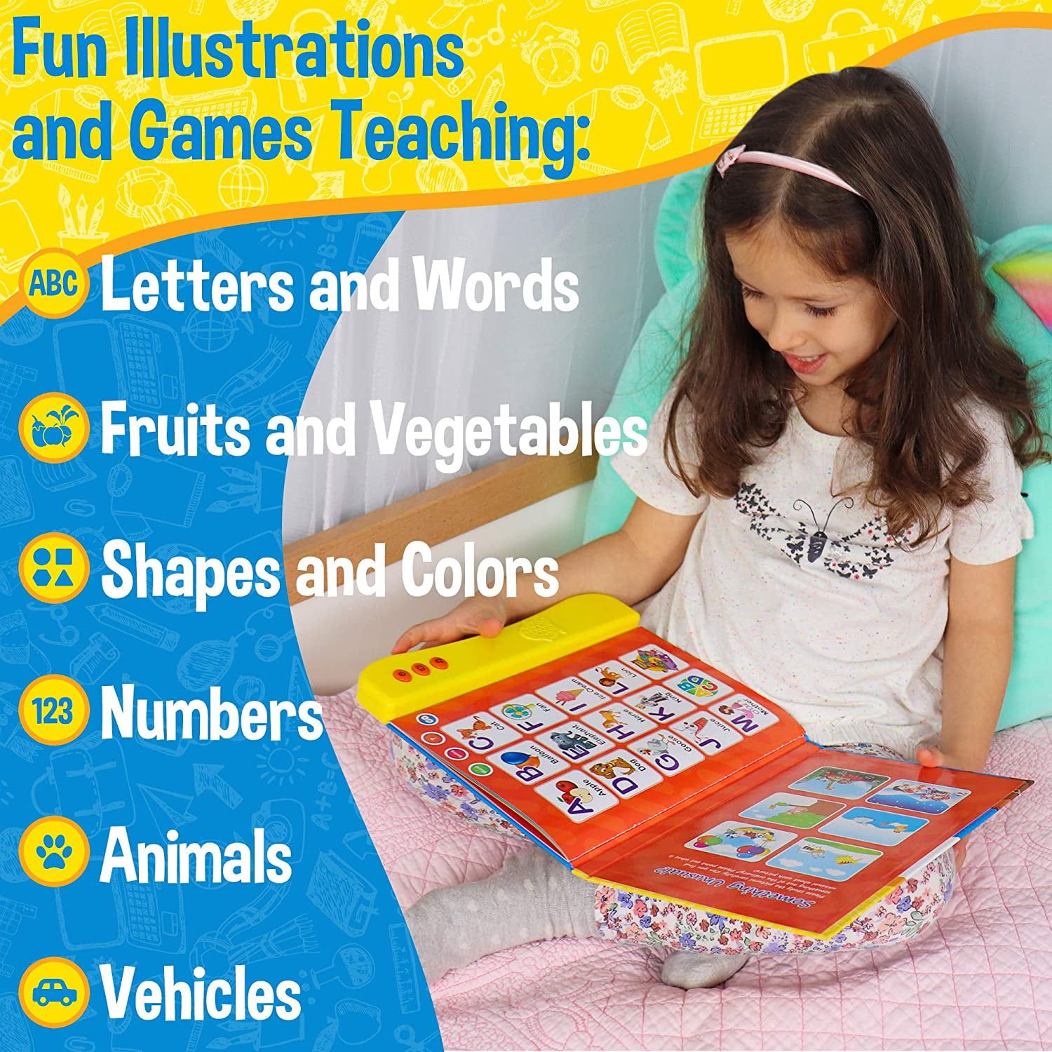 Abc Sound Book Learning Electronics Children English Letters Words Educational 