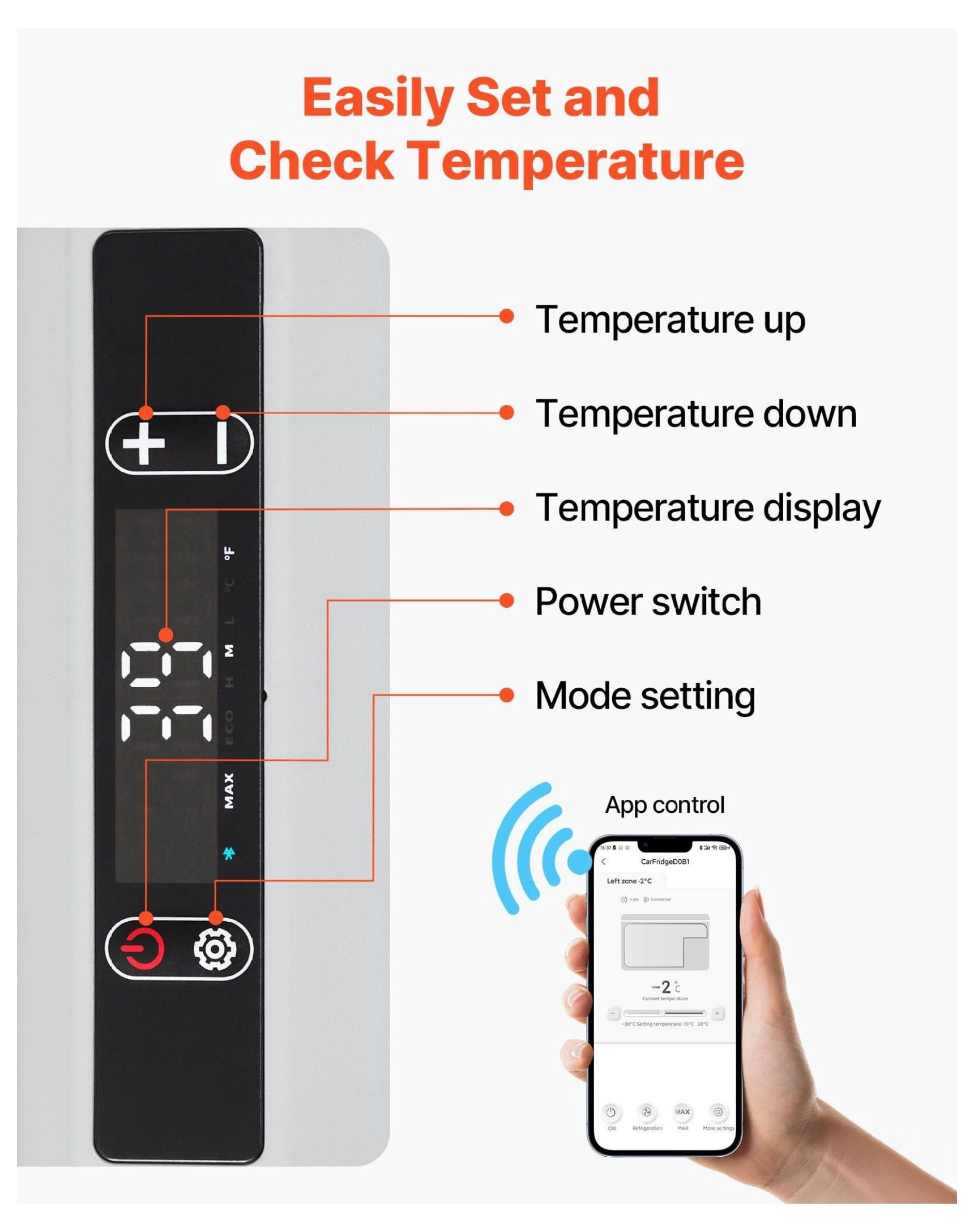 12 Volt Car Refrigerator 30L/31.7QT, Portable Electric Cooler -4 to 68°F, DC 12/24V & AC 100-240V Compressor Fridge for Camping, RV, Travel
