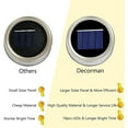 thumbnail image 4 of Fairy Star Firefly Solar Lids Jar Lights, 8 Pack 20 LEDs Solar Mason Jar Lanterns, 4 of 7