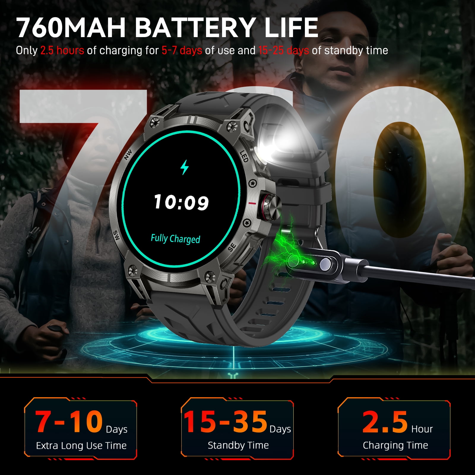 PAKRYS KC89 1.85'' HD 760mAh Battery Smart Watch for Men with LED Flashlight 100+ Sports Modes Fitness Tracker Smartwatches for iOS Android, 1pc