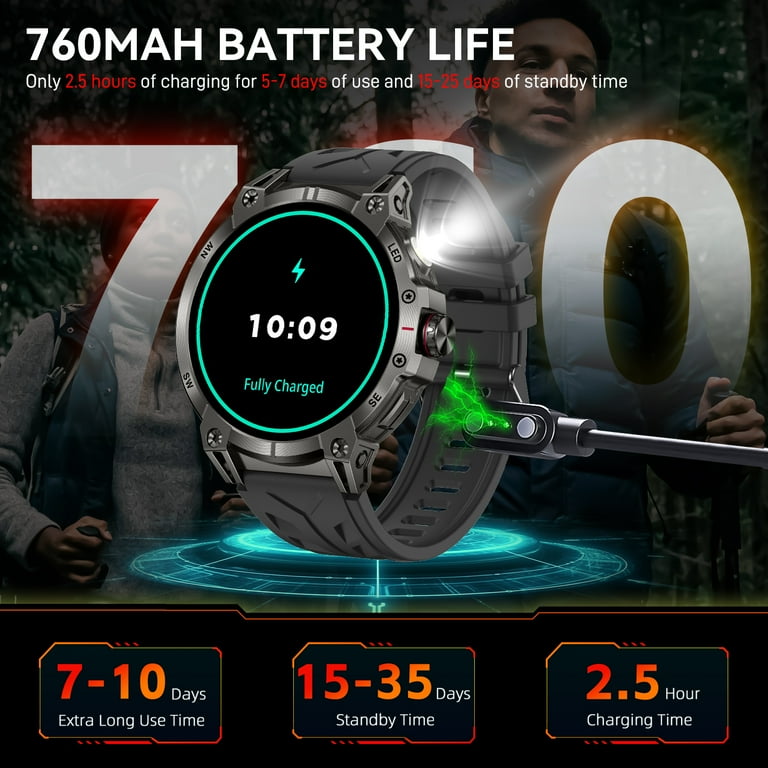 PAKRYS KC89 1.85'' HD 760mAh Battery Smart Watch for Men with LED