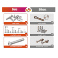 thumbnail image 1 of 700 Pcs Nuts and Bolts Assortment Kit with Case,Stainless Steel Screw & Bolt Head Assortment Screws Flat Washers, 1 of 10