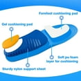 thumbnail image 2 of Popzoom Arch Support Insoles,Comfort Gel Orthotic Shoe Inserts for Women Men Flat Feet,Plantar Fasciitis, 2 of 6