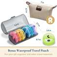 thumbnail image 6 of ComfiTime Pill Organizer – Weekly Medicine Organizer, 2 Times a Day, Travel Pill Box with AM/PM Daily Pill Containers, 7 Day Pill Case Holder for Medication &Vitamin Supplement, Pill Dispenser/Sorter, 6 of 11