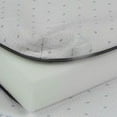 thumbnail image 3 of Neko 2 Inch California King Mattress Topper, Soft NU TEX Polyurethane Foam, 3 of 5