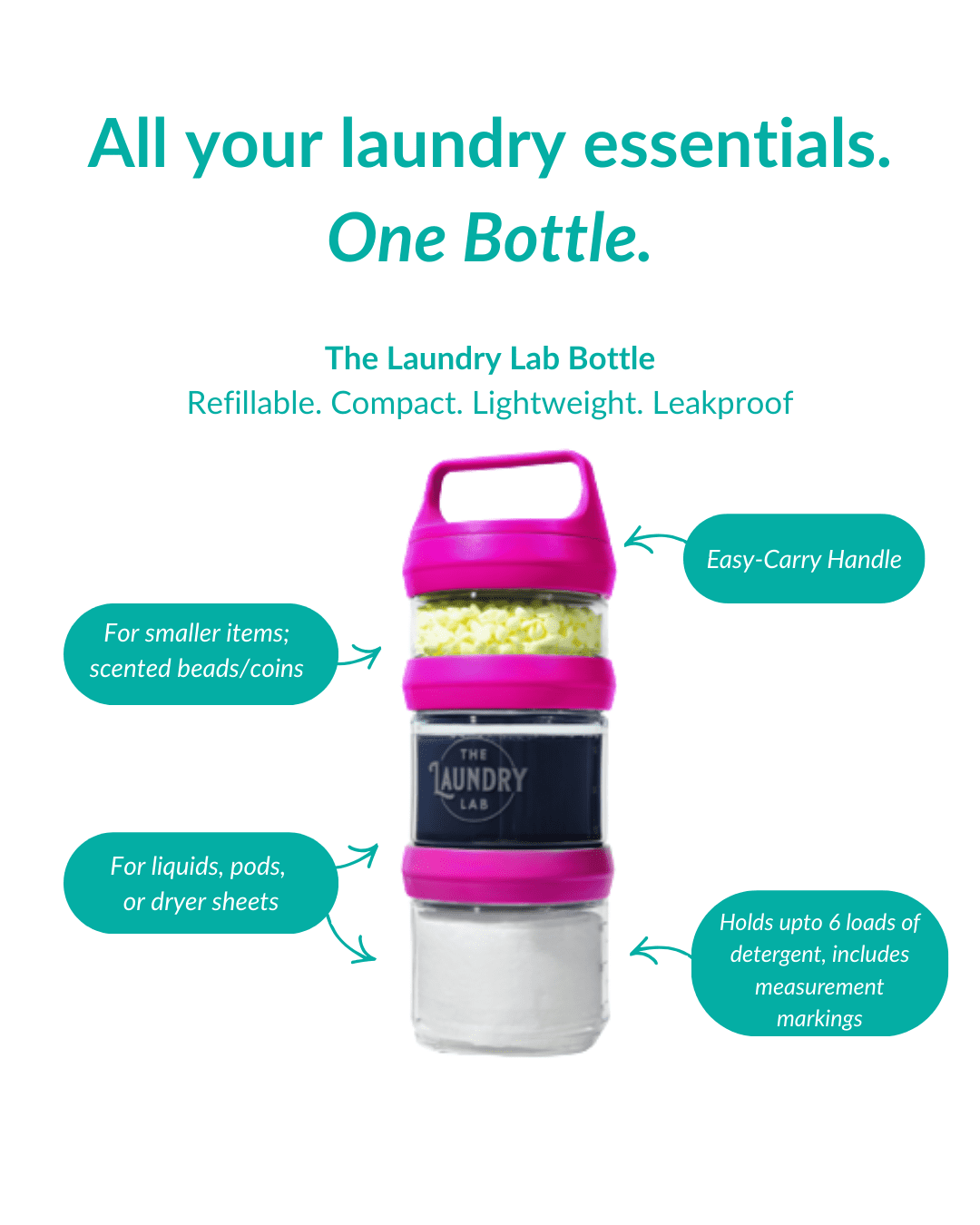 The Laundry Lab Bottle – Refillable, Compact, Leakproof Detergent Bottle for Dorms, Apartments, Travel & On-The-Go | Small-Space Laundry Organization (Magenta))