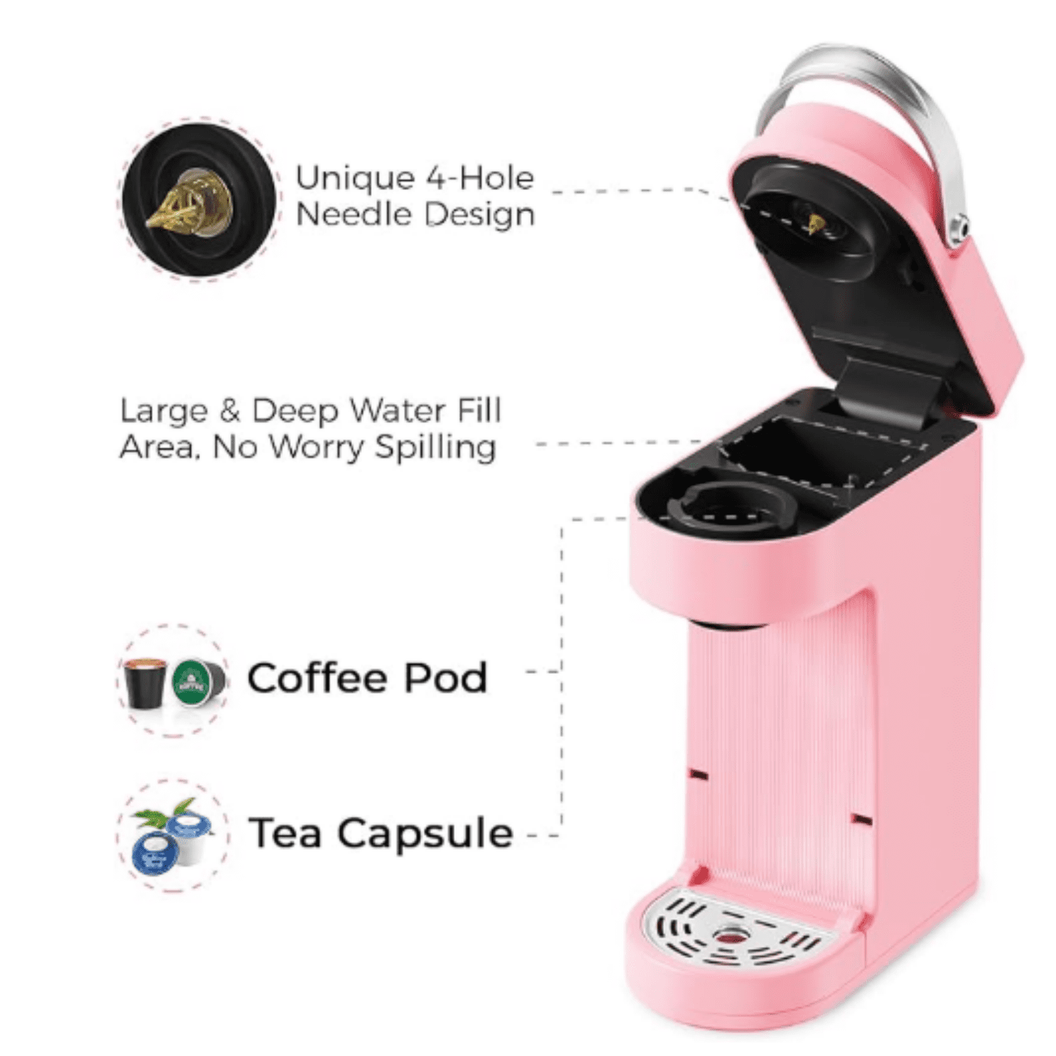 Slim Single Serve Coffee Maker for K Pods, One Cup Coffee Maker Fits 7.3" Travel Mugs, Coffee Machine with 6 to 12oz Brew Sizes, Salmon Pink
